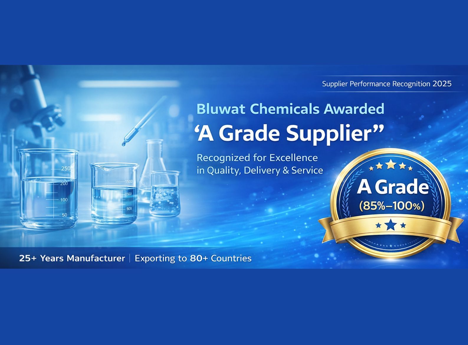 Blog perusahaan terbaru tentang Bluwat Chemicals Achieves “A Grade (Excellent)” Supplier Evaluation from Global Client