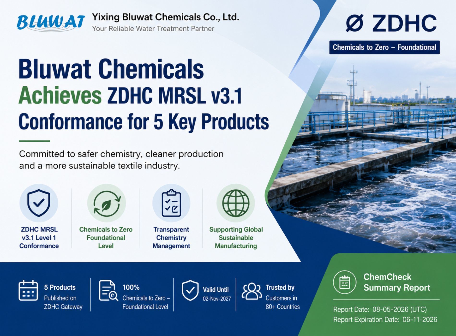 Blog perusahaan terbaru tentang Bluwat Chemicals Memperluas Portofolio Kimia Tekstil Berkelanjutan dengan Produk yang Sesuai ZDHC