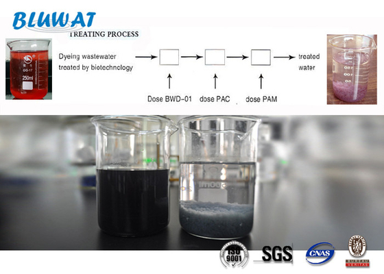 Penghilangan Warna dari Limbah Tekstil BWD-01 Air Decolorizing Agent
